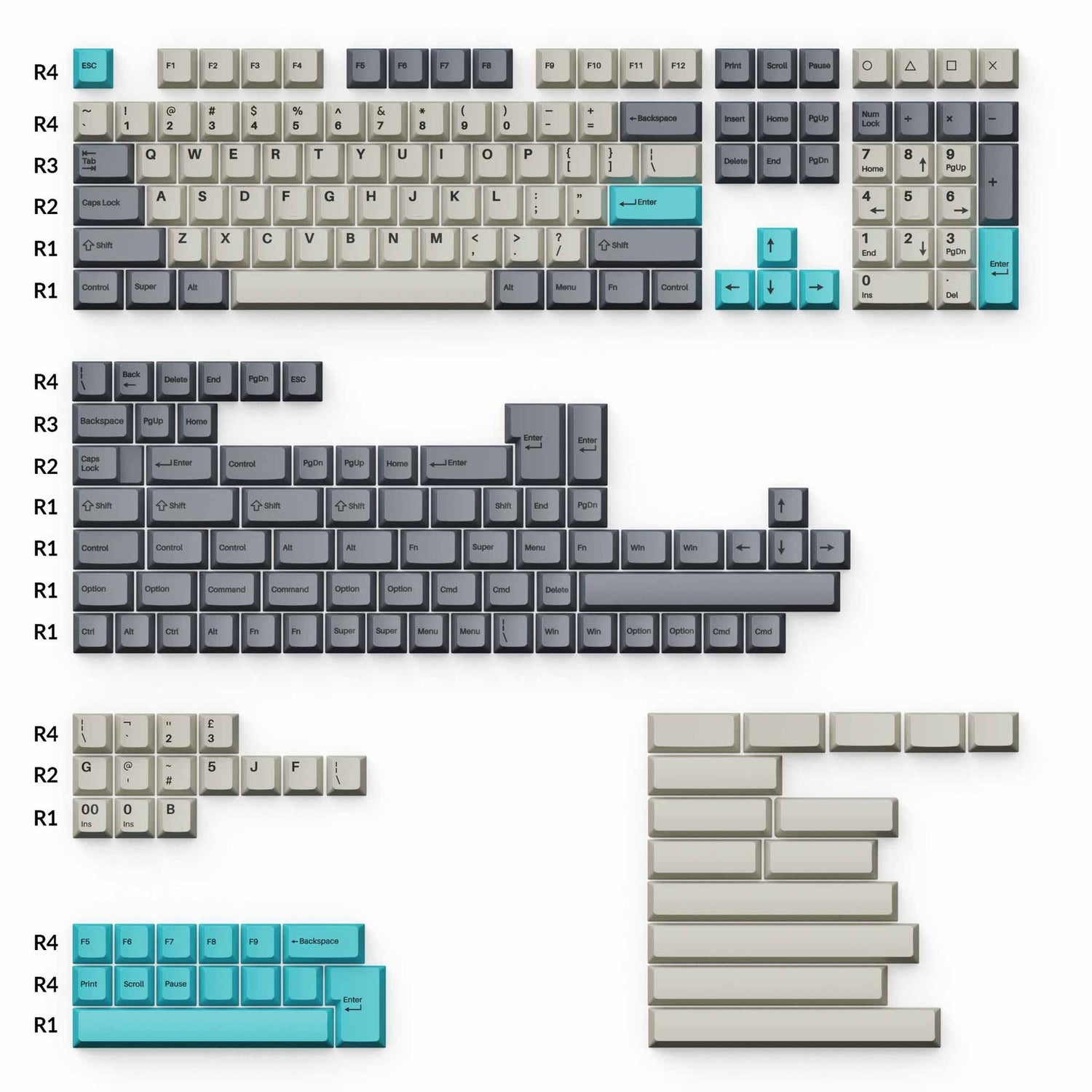 Conjunto completo de teclas PBT de perfil cereja Double-Shot - Dolch Blue