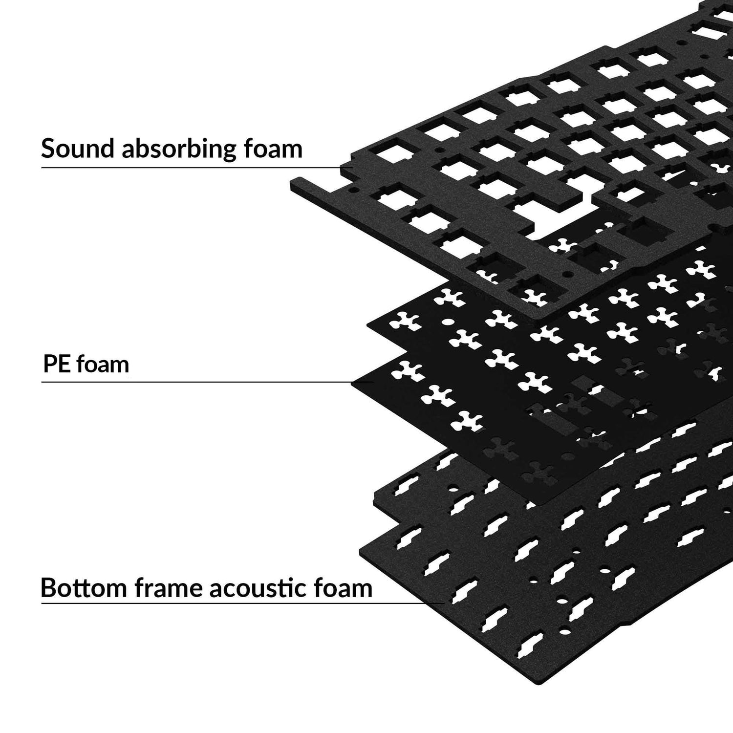 Kit de atualização acústica Keychron Q10
