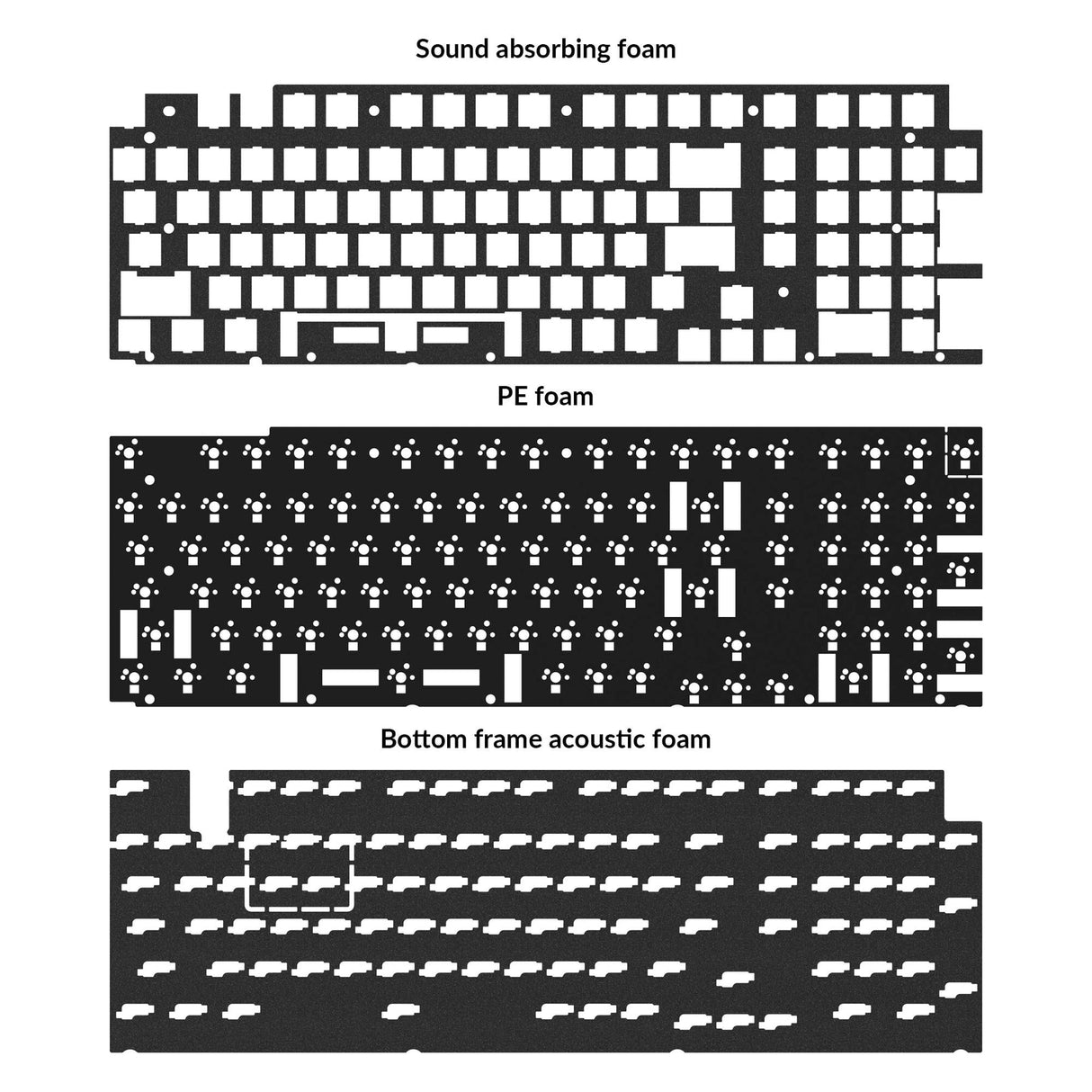 Kit de atualização acústica Keychron Q5 Pro
