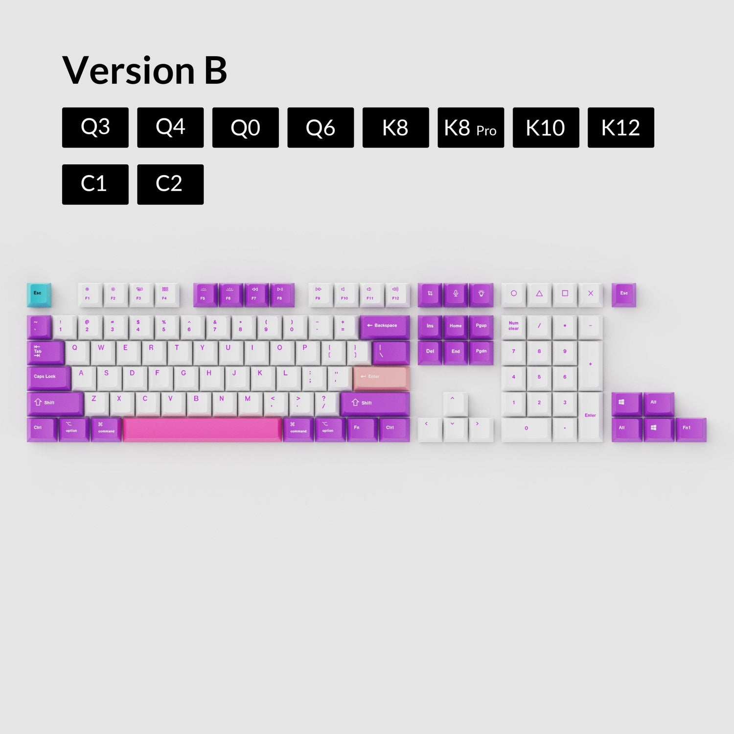 Conjunto de teclas OEM Dye-Sub PBT - Unicórnio