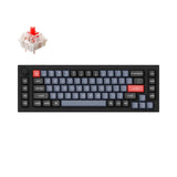 Keychron Q65 QMK Custom Mechanical Keyboard